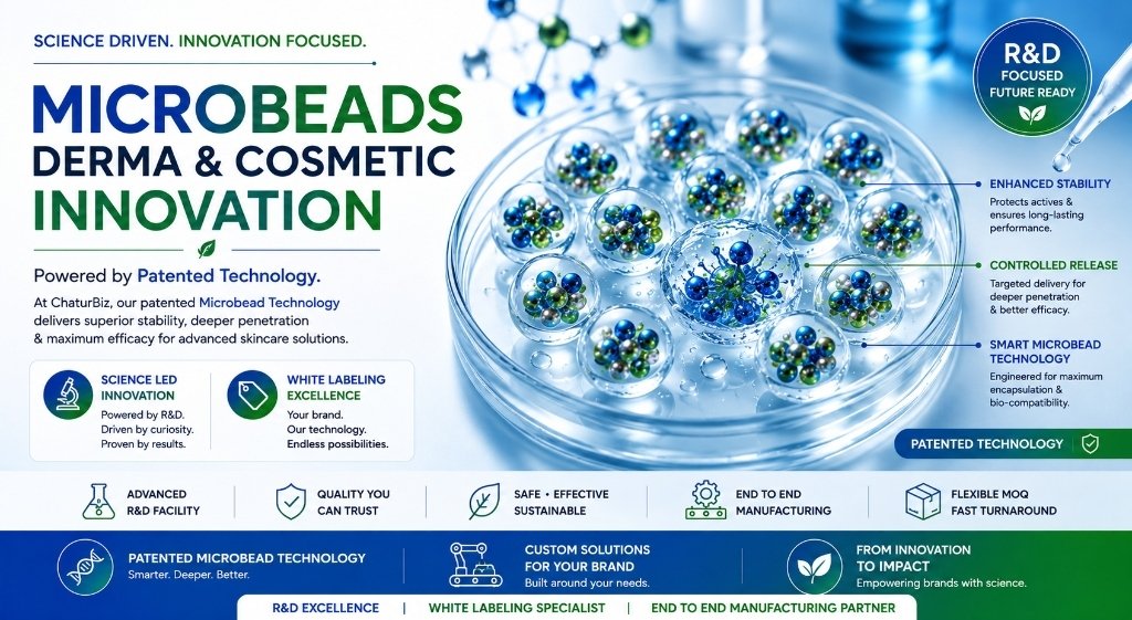 Microbeads Technology & Next-Gen Derma Innovations — Dermaeon