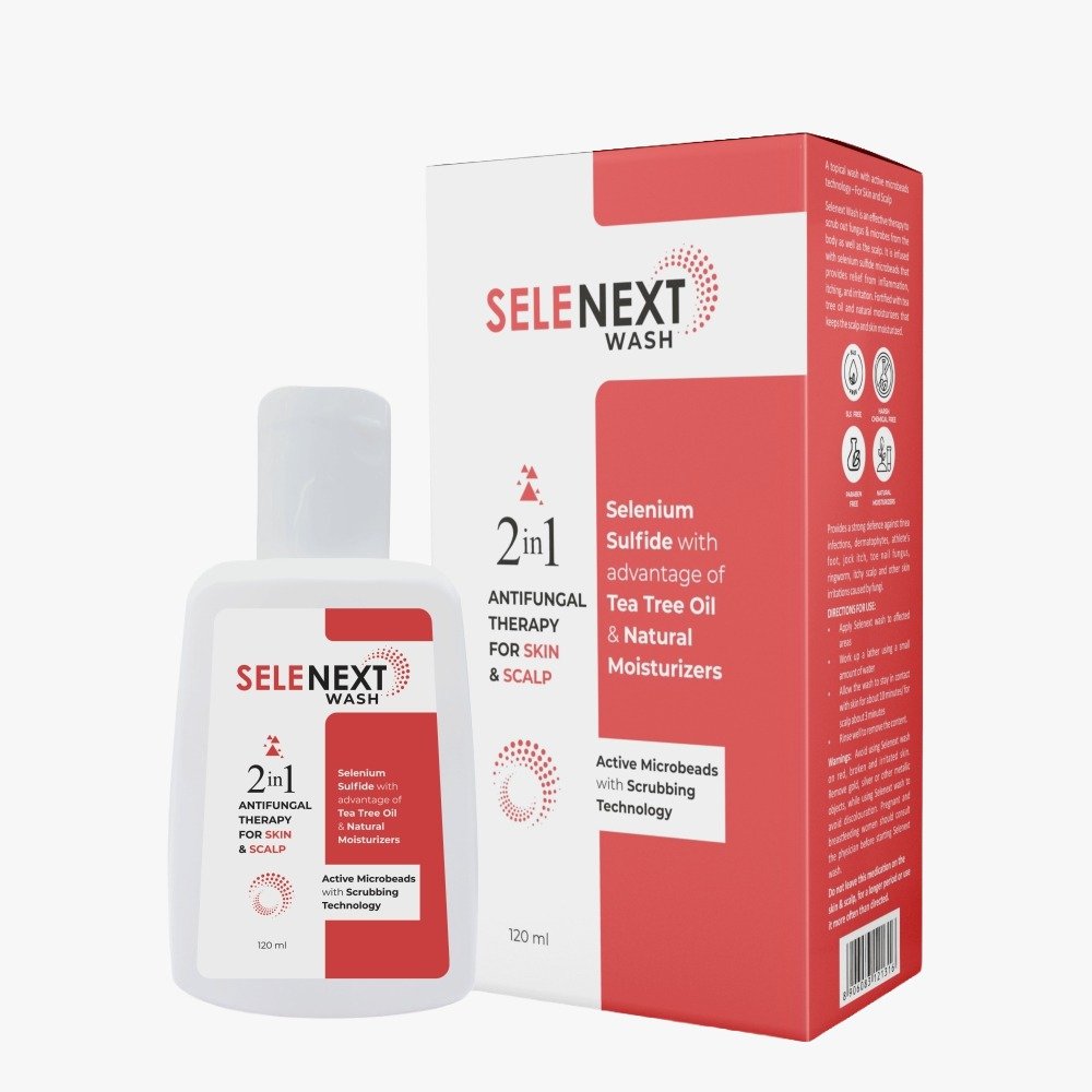 Recently Launched Product